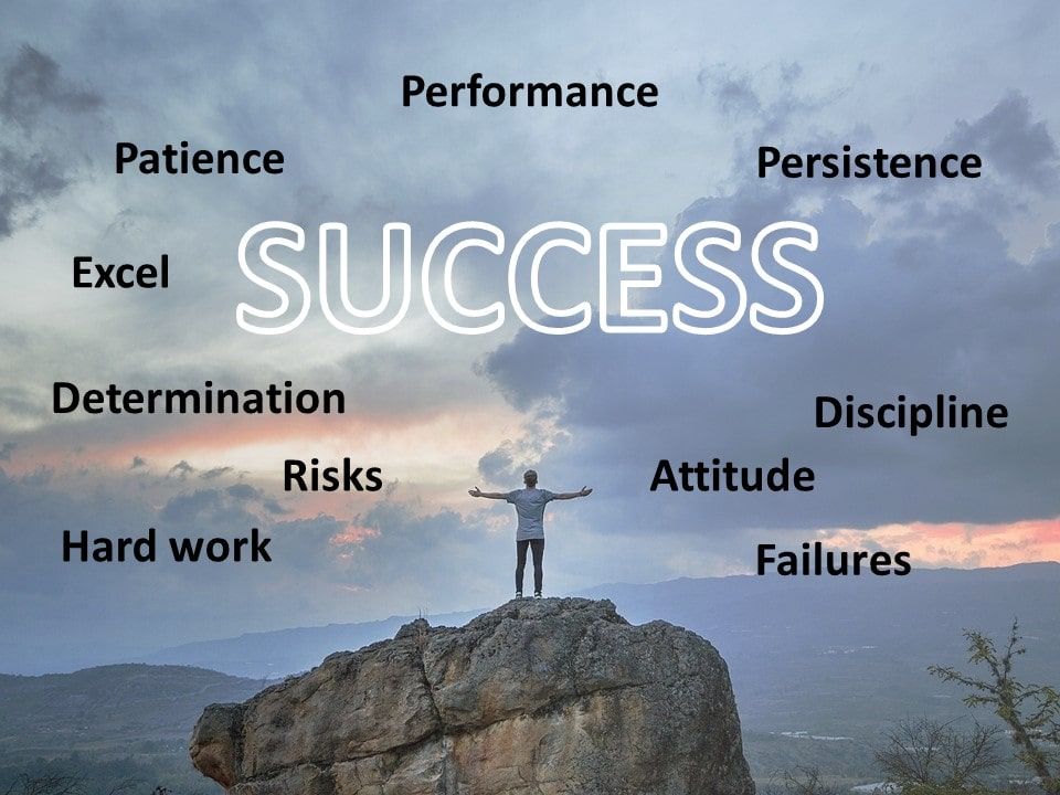 Motivation about success